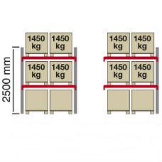 Pallställ City 4 x 1450 kg - Pallställ
